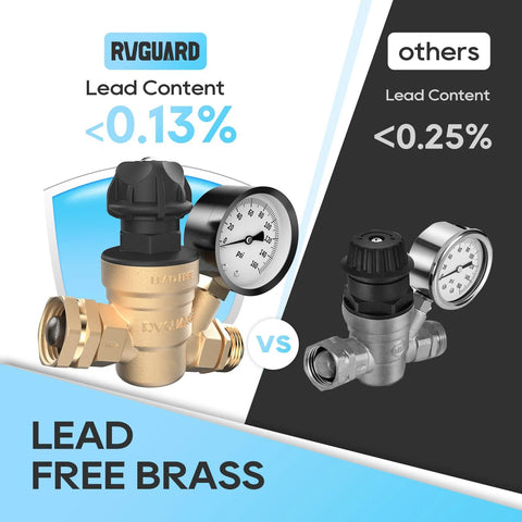 Front view of two RV water pressure regulators with gauges; brass RVGUARD lead-free model and chrome model.