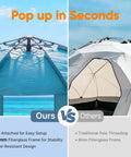 Pop Up Beach Tent Sun Shelter For 3 People With 1 Minute Setup UPF 50 Plus Shade showing easy setup vs traditional tent