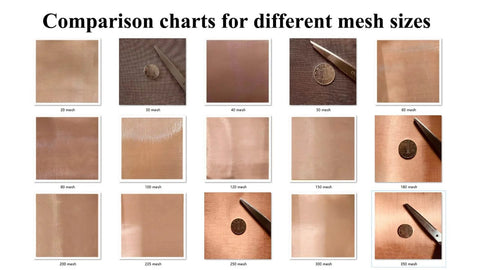 Comparison chart of copper mesh sizes including Pure Copper Mesh Screen Sheet For RF EMI EMF Shielding and Faraday Cages.