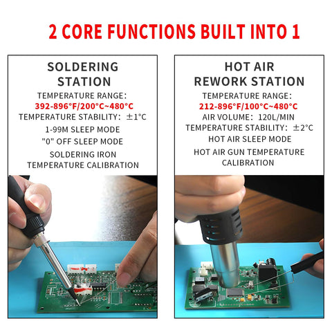 2 In 1 Digital Soldering Station Kit With Hot Air Rework, 820W Power, Dual LED Displays showing soldering and hot air functions