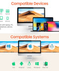 Image showing electronic devices compatible with various systems including PC, laptop, iPad, iPhone, displaying Windows, Mac OS, Linux, iOS, Android logos.
