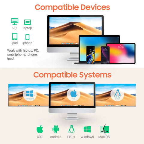 Image showing electronic devices compatible with various systems including PC, laptop, iPad, iPhone, displaying Windows, Mac OS, Linux, iOS, Android logos.