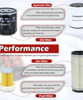 All In One Heavy Duty Tractor Filter Kit For 2415 2516 22 24 25 26 Max Series HST Gear XL Tractors Air Oil Fuel Hydraulic Filters Replaces MAM0117 35460501800 10382585000 31A6200317 displayed with air, oil, fuel, and hydraulic filters.