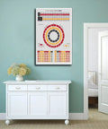 Dope Music Theory Wall Art Print Circle Of Fifths Chart For Musicians Beginners Home Decor Canvas Poster Framed Inspirational