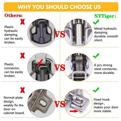 Comparison between plastic hydraulic and metal hinges; durable metal features highlighted for Twenty Piece Soft Close Satin Nickel Cabinet Door Hinge Set For Full Overlay Cabinets Concealed 110 Degree Opening Durable Stainless Steel Hardware Kit With 20 Hinges.