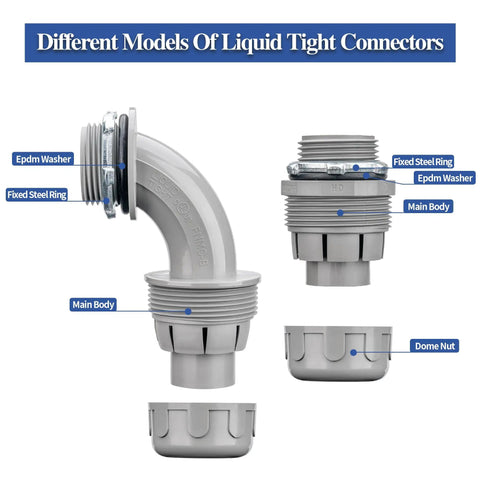 Half Inch 10 Ft Non Metallic Liquid Tight Flexible Conduit Kit With Straight And 90 Degree Angle Fittings for electrical wiring