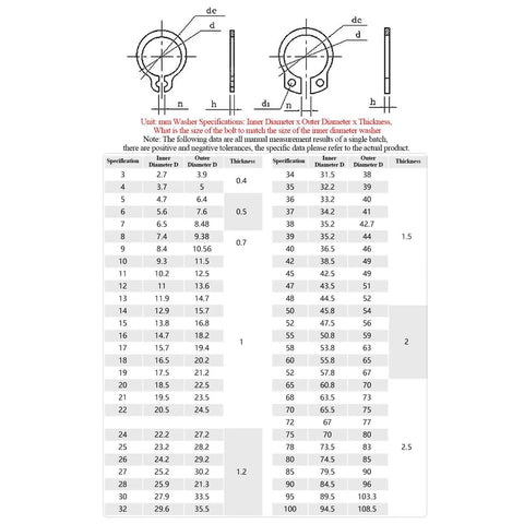 External Retaining C Clip Rings Set In 304 Stainless Steel 100 Piece Pack For Bearings And Machinery Fits 6 7 8 9 10mm size chart