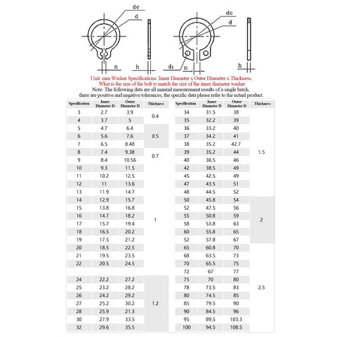Get A Fresh Start With These 200 Pcs High Grade 65Mn Steel External Retaining Rings Available In 10 To 14 Mm Sizes For Your Autos, Bikes, And Gears: washer specifications and measurements table.