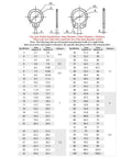 Durable 100 Pcs External Retaining Ring Snap Kit With Heavy Duty 65Mn Spring Steel Black Plated C-Type E-Rings for Axles Bearings Gears Pulleys Auto Parts And Motorcycle Repair Projects Keep Things Locked Tight. Washer specifications diagram with measurements.