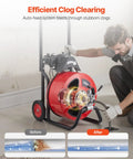 Full Throttle Auto Feed Sewer Snake Auger 100 Ft Steel Cable in use for clearing stubborn pipe blockages and clogs.