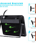 365Nm 50W LED Black Light with US Plug and Switch 4.9 Ft Cord IP66 Waterproof Indoor Outdoor Stage Lighting Wall Mounting Guide