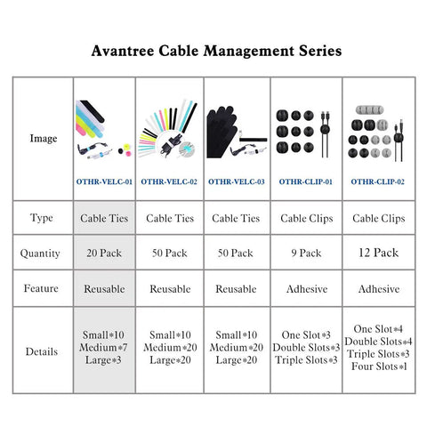 Twenty Pack Reusable Cable Organizer Ties For Earbuds Headphones Chargers And Cables 3 Sizes Assorted Colors Set chart
