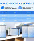 Diagram of solar panel installation options for 100-200W, 100-400W, and 100W panels with vertical and horizontal configurations.