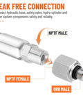 Hydraulic ORB to NPTF adapters for leak-free connection in hydraulic systems, showing male and female connectors with protective covers.