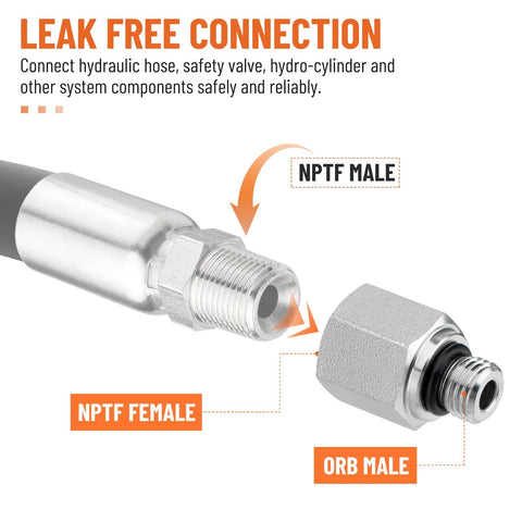 Hydraulic ORB to NPTF adapters for leak-free connection in hydraulic systems, showing male and female connectors with protective covers.