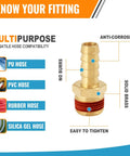 Image showing 2 Pack 3/8 Barb To 1/4 NPT Brass Air Hose Fittings With Sealant And Clamps, highlighting features and compatible hoses.