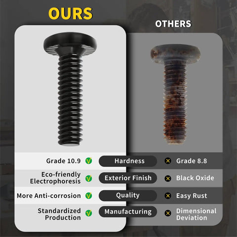 Comparison of 1/4-20 Inch Flat Head Hex Socket Cap Screws Bolts 3/4 Inch Long Fully Threaded with electrophoretic finish and rusty screw