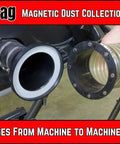 SnapMag 10 Piece Magnetic Dust Collection Starter Kit For Four Inch Hoses And Ports showcasing magnetic dust collection fittings.