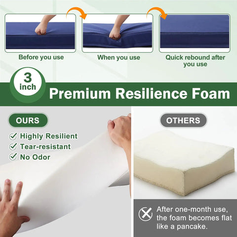Premium 3 inch resilience foam comparison illustrating durability features of outdoor chaise lounge cushions navy blue waterproof.