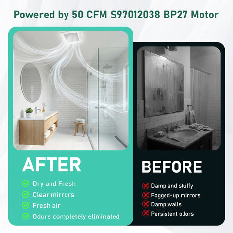 Before and after comparison of bathroom with Direct Replacement Bathroom Exhaust Fan Motor For 686 687 8870 M686 S1200A000 YJF6158 120V Quiet Low Noise 50 CFM 3000 RPM Upgrade Easy Install Fits 120V Circuits Ultra Quiet Operation Broad Compatibility With Common Models, illustrating fresh, clear mirrors and improved air quality.
