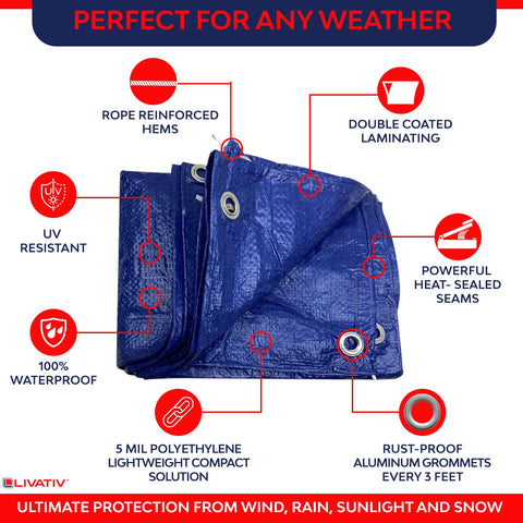 Heavy Duty 50X50 Foot Waterproof Tarpaulin Tarp Cover 5 Mil Thick Blue Backyard Ready Multipurpose Outdoor Shelter With Aluminum Grommets Rot Resistant UV Protected Weatherproof For Cars Furniture Boats Tools And More showing features