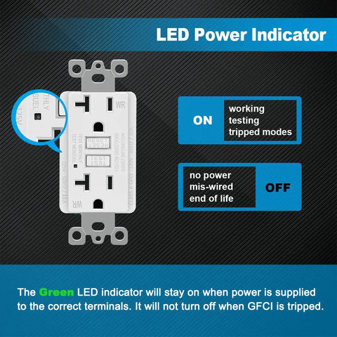 10-Pack Outdoor GFCI Receptacle Outlet 20 Amp Weather-Resistant with LED indicator showing status modes