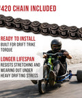 Close-up of 420 chain with person riding drift trike, promoting 40 Inch Drift Trike Shaft Kit With 12 Axle Nuts And 4 Lock Collars.