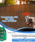 Hand holding remote from 4 Pack Gate Opener Remote Cloning Kit For Garage Doors 433MHz Key Fob Replacement beside car dashboard.