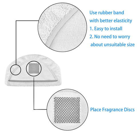 Replacement Steam Mop Pads For Versatile Steam Mops Ultra Absorbent And Reusable Anti Scratch And Non Depilation Fits 1940 Series And 2075 Models Durable Cleaning Pads with elastic band and fragrance disc slot design