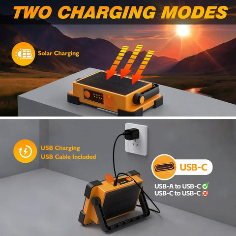 Super Bright 120W Solar Rechargeable Work Light With 144 LEDs Providing 10000LM Four Modes Portable Flood Light With Stand IP66 Waterproof for Outdoor Jobs Emergency Camping And Repair Yellow showing solar and USB charging modes