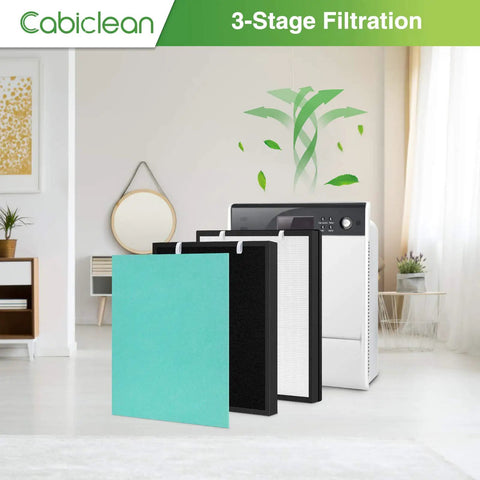 Compatible Replacement Filter Set For Max Air Purifier OVHM80 With 3 In 1 HEPA And High Efficiency Activated Carbon Filter.