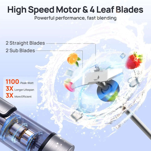 Kickstart Your Kitchen Game With This Heavy Duty 5 In 1 Immersion Blender Featuring 1100W Motor And 21 Speed Settings Plus Turbo Mode showing high speed motor and 4 leaf blades.