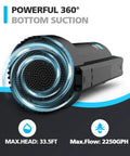 Automatic Submersible Water Pump 1/3 HP 2250 GPH product image showing bottom suction design and flow rate details
