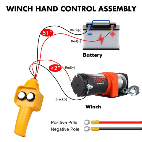 Diagram of 2500 Lb Electric Winch for ATV UTV Boat and Trailer with 50ft steel cable showing wiring to battery and remote