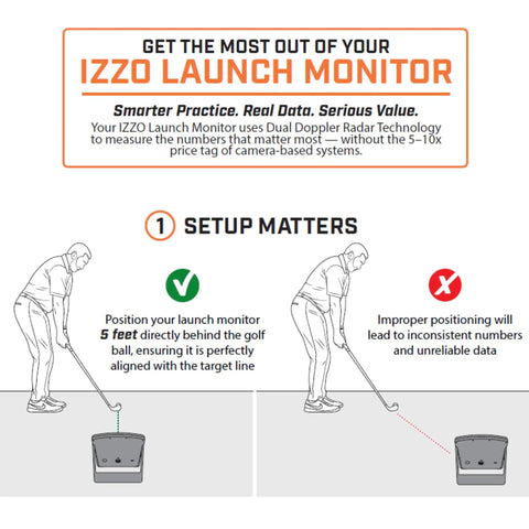 Illustration showing setup for Swami Launch Master Pro Golf Launch Monitor with Doppler Radar for accurate swing data.