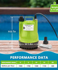 Workhorse Portable Submersible Utility Pump One Quarter HP 1900 GPH for pools and gardens, dimensions shown in image