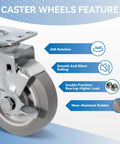 Rock Solid 4 Inch Heavy Duty Caster Wheels Featuring Silent Thermoplastic Rubber Treads And Sturdy Steel Plates for smooth 360 rotation.