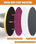 3 Inch Sanding Discs Set 100 Pcs Wet Dry Assorted Grits 60 To 10000 With Hook And Loop Backing Pad and foam buffer details