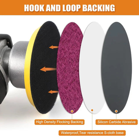 3 Inch Sanding Discs Set 100 Pcs Wet Dry Assorted Grits 60 To 10000 With Hook And Loop Backing Pad and foam buffer details