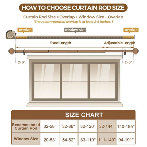 Diagram showing how to choose curtain rod size with Bronze Adjustable Curtain Rod Set For Windows 32 To 144 Inches guide.