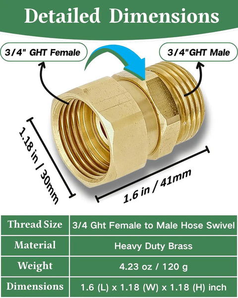 Heavy Duty Brass Garden Hose Swivel Adapter Three Quarter Inch GHT Male To Female Connector With Leak Proof Seal For RVs Garden Car Wash And More Universal Fit For Any Hose System And Quick Connection showing 3/4 GHT female to male threads, 1.6 in size