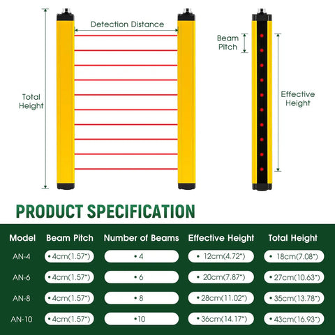 Diagram of Ultra Fast Safety Light Curtain Sensor System With 40mm Beam Pitch And 5m Detection Range Ten Beams