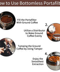 51mm bottomless portafilter stainless steel infographic showing ground coffee fill, even distribution, tamping, extraction.
