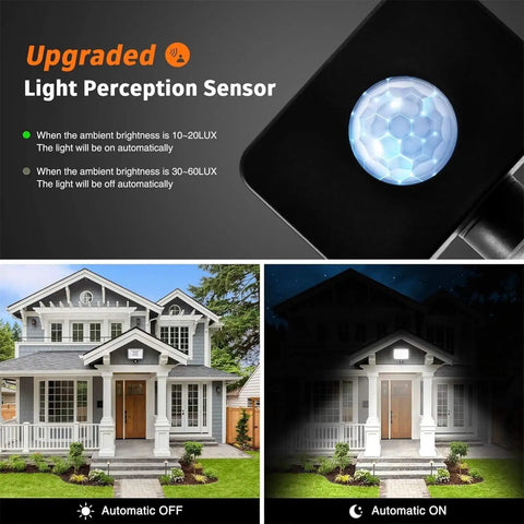 100W Led Floodlights with Motion Sensor, 6000K-6500K Daylight White 80, outdoor light with motion sensor on a house at night.