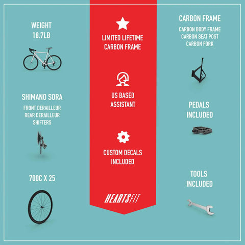 Diagram of Toray T800 Carbon Frame Road Bike Model H with Tiagra 20 Speed, features, and accessories on Celeste background.