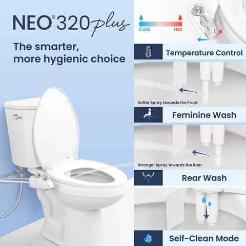 Diagram of warm water dual nozzle non electric bidet attachment for toilet seat with 360 self clean and EZ lift features