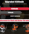 Capacity comparison of the Two Pack 4500mAh NiMH 18V Replacement Battery For 244760-00 HPB18 Firestorm Cordless Tools