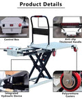 No Sweat Hydraulic Scissor Lift Platform And Portable Flatbed Dolly with control box and anti-slip handle details.