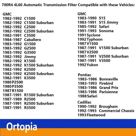TH700 R4 4L60 Automatic Transmission Filter And Gasket Kit Compatible Vehicles List