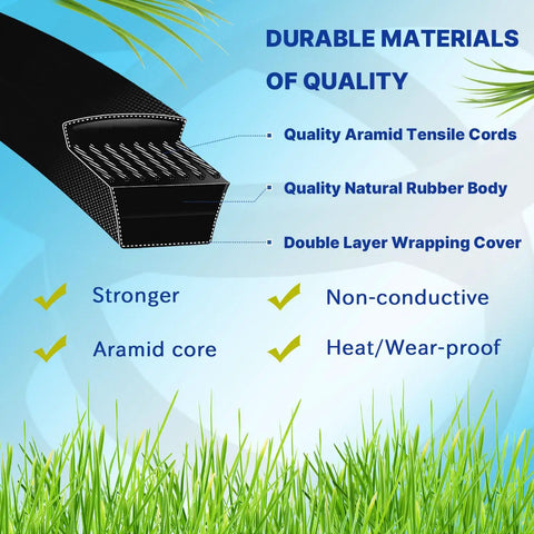 Beefy Drive Belt For Lawn Mower Three Eighths Inch Wide Thirty Seven Inches Long Fits HRR216K9 VKAA HRR216K8 VYAA